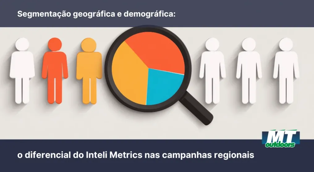 Segmenta&ccedil;&atilde;o geogr&aacute;fica e demogr&aacute;fica: o diferencial do Inteli Metrics nas campanhas regionais